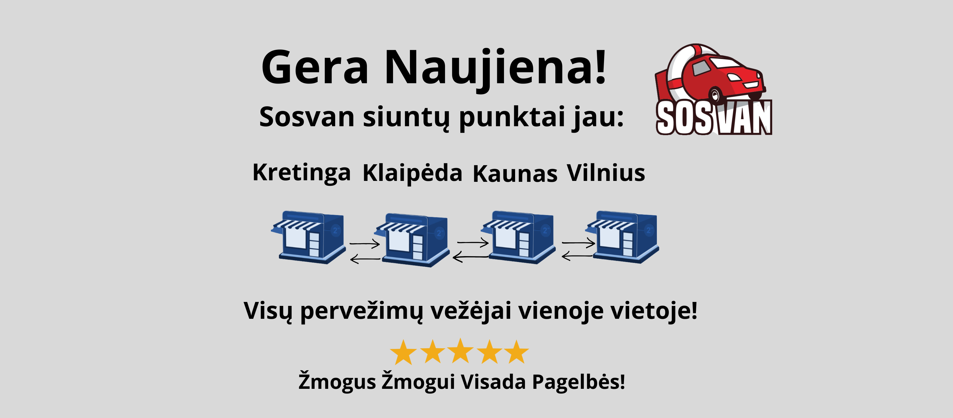 Siuntų pervežimas per Sosvan punktus